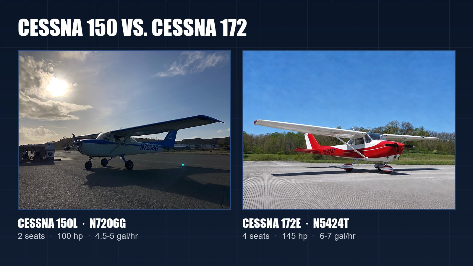 Cessna 150 vs. Cessna 172: Which Should You Rent?